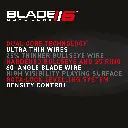 Blade 6 Dual Core - 8.webp