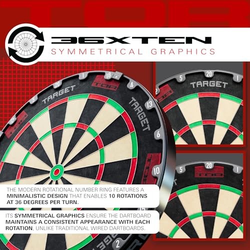 Target | Tor Board