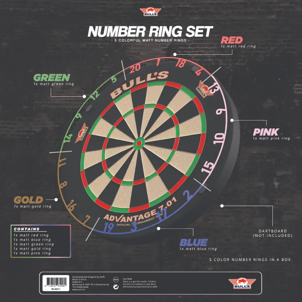 Bulls Colorful Number Ring Set Packaging Back.webp