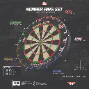 Bulls Colorful Number Ring Set Packaging Back.webp