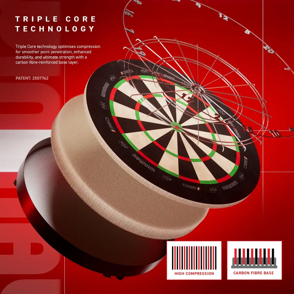 07_TRIPLECORE_e24dd0b8-3c79-4ba4-a87f-c52abab91fabBLADE_360_DartShopZuerich_Dart4You.webp