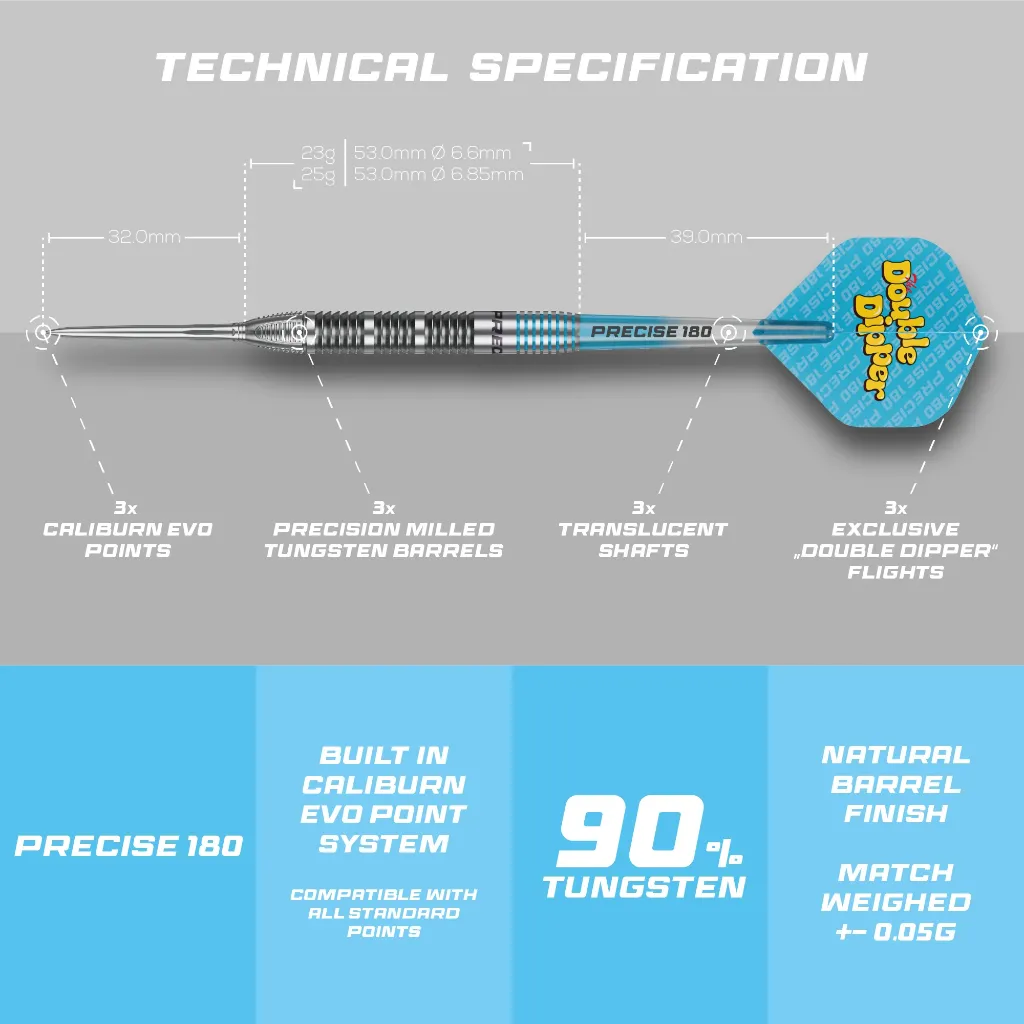 Precise180-Dart-Bela-5.webp