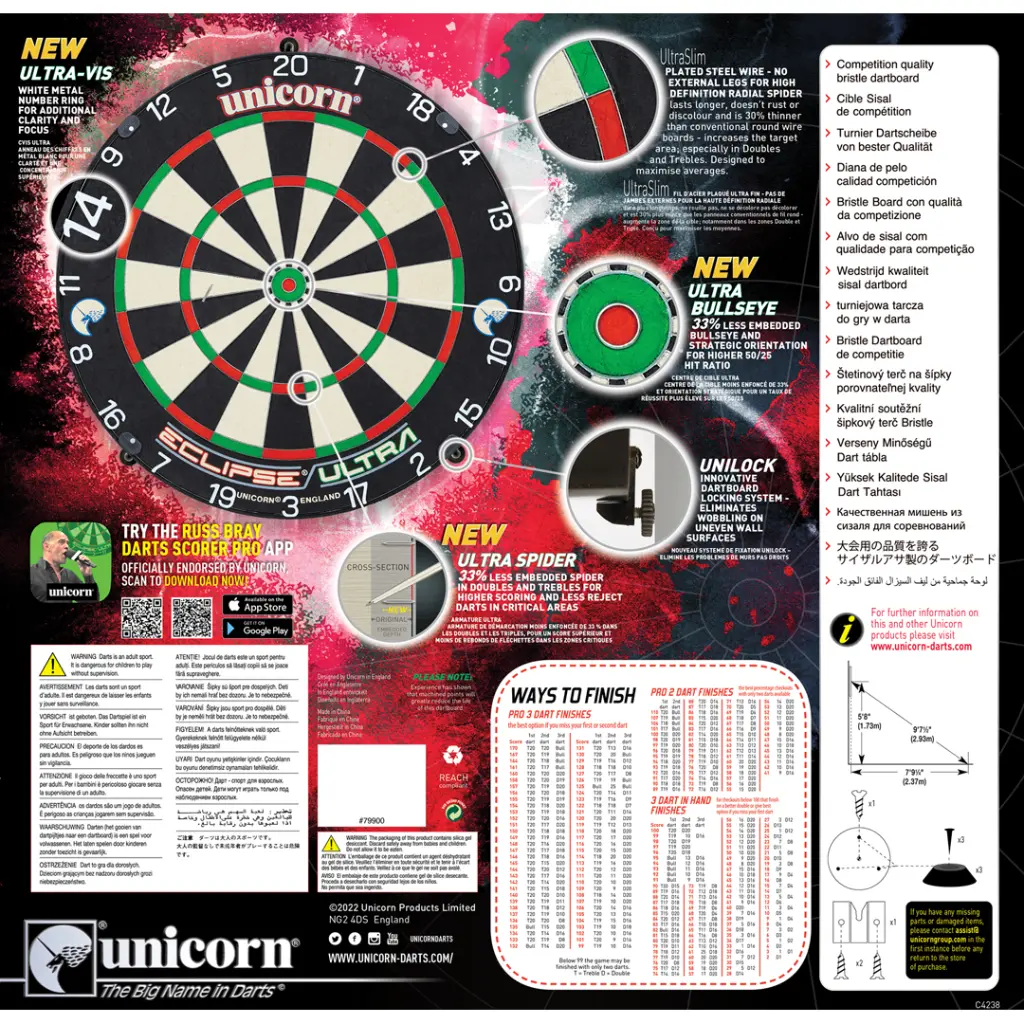 Unicorn Eclipse Ultra Package back.webp