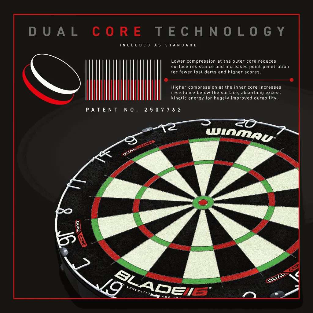 Blade 6 Dual Core - 2.webp