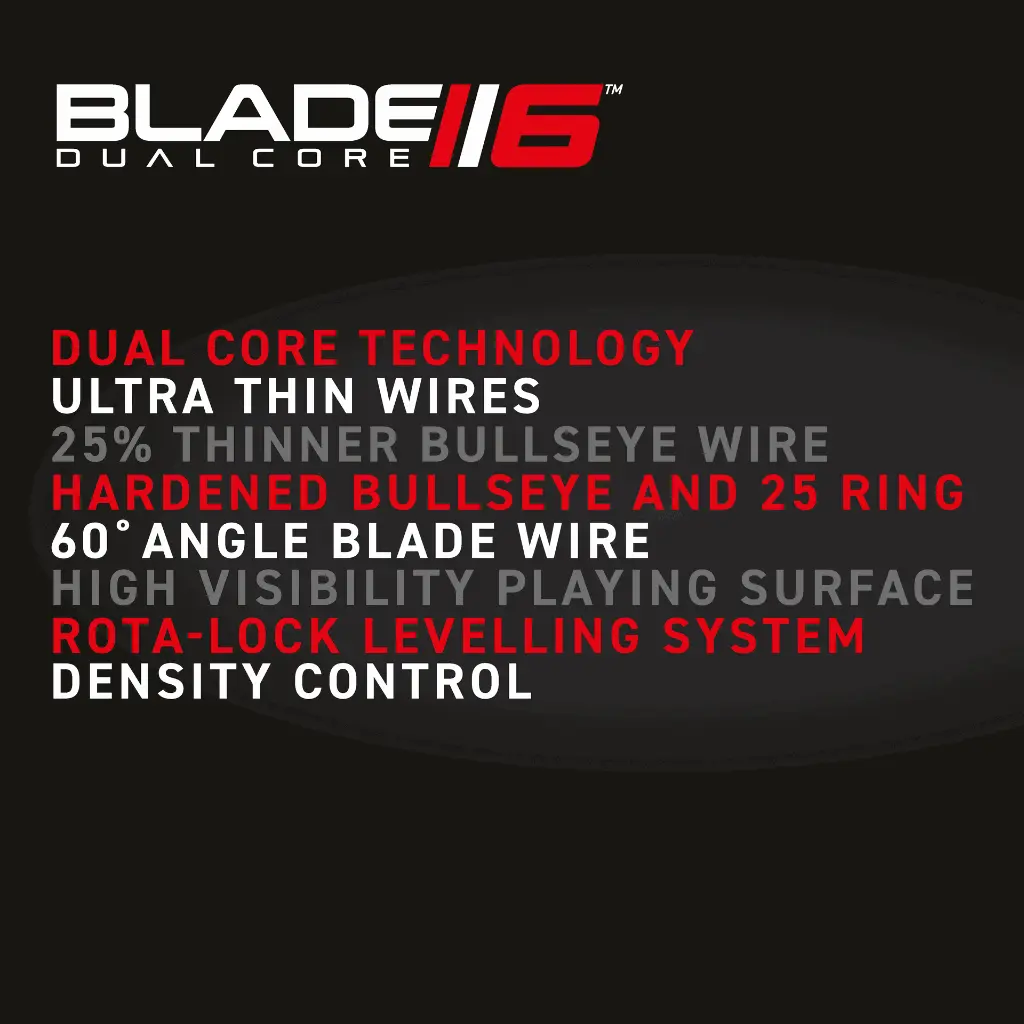 Blade 6 Dual Core - 8.webp