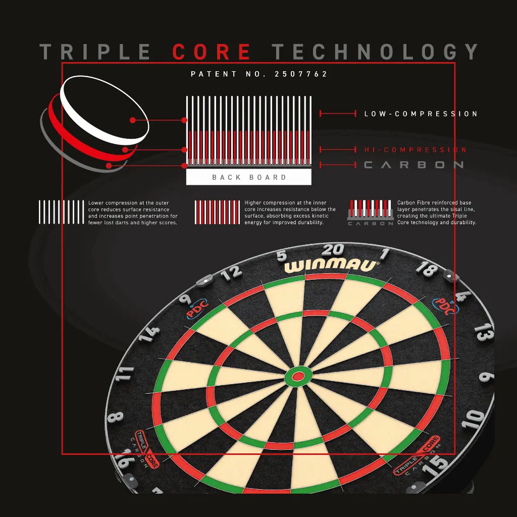 Blade6TC_PDC - Image 2.webp