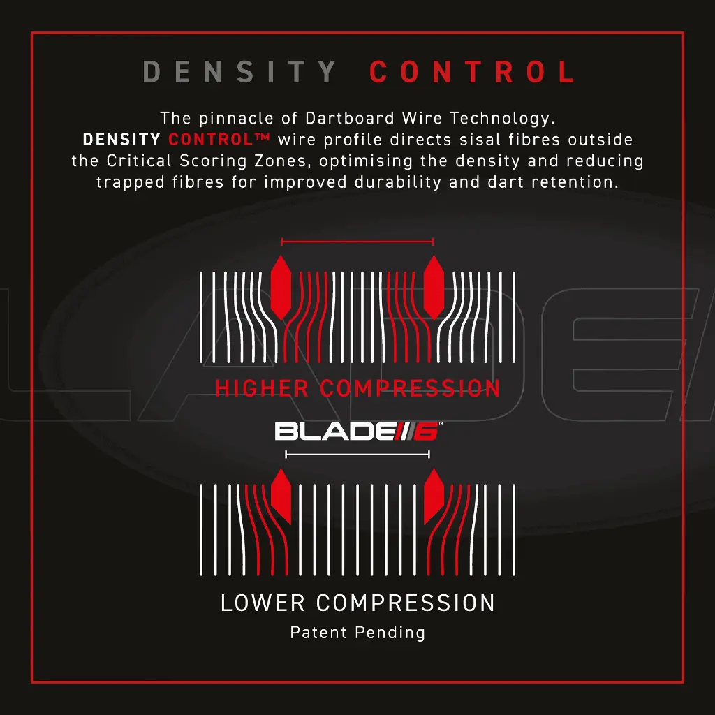 Blade6TC_PDC - Image 4.webp