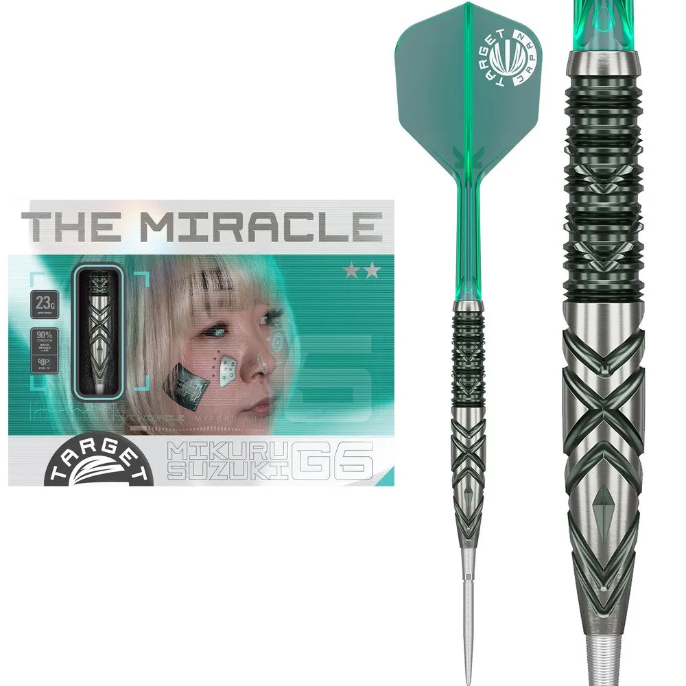 [TA-190528] Target Japan | Mikuru Suzuki - The Miracle G6