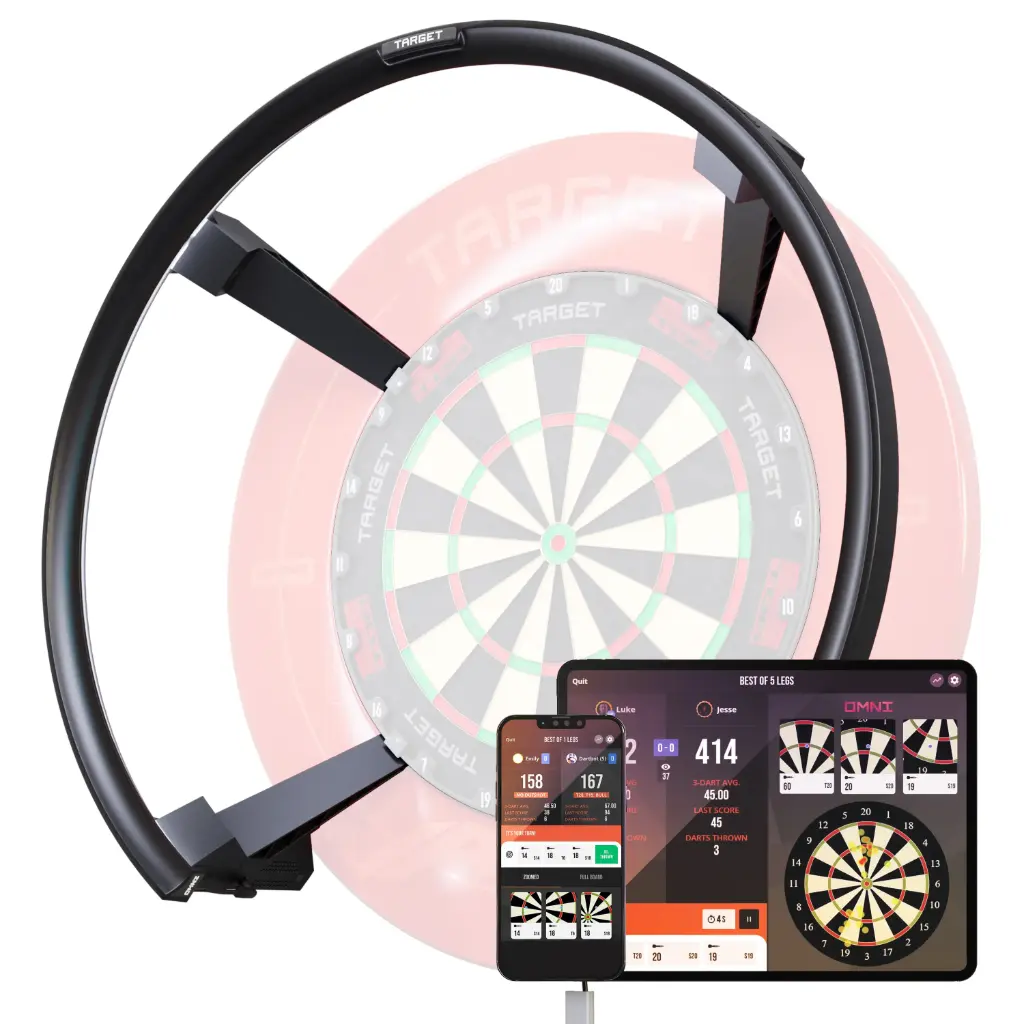 [TA-460011] Target | OMNI Scoring System