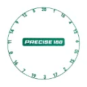 Precise180 | OnePiece Hunting Green Zahlenring