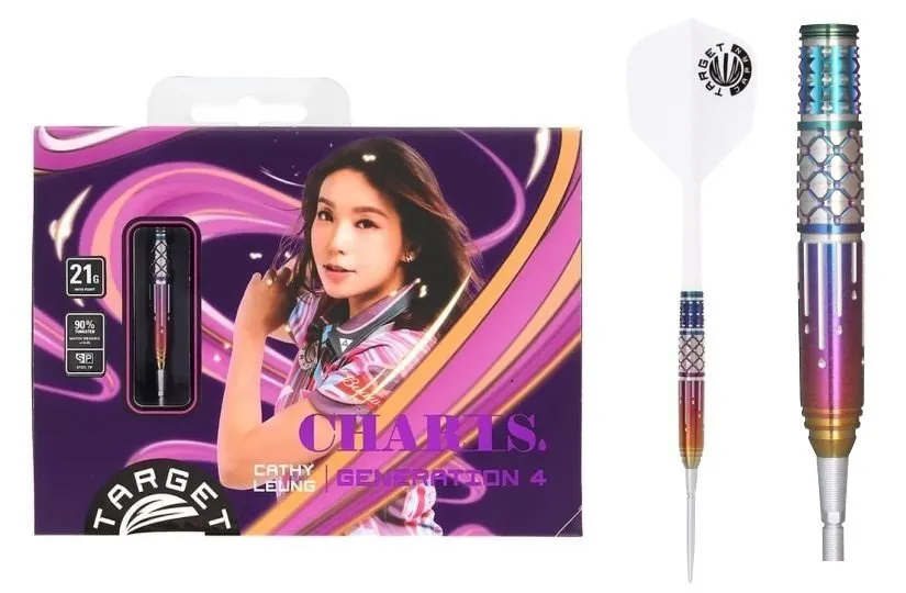 Target Japan | Charis Cathy Leung - Charis G4