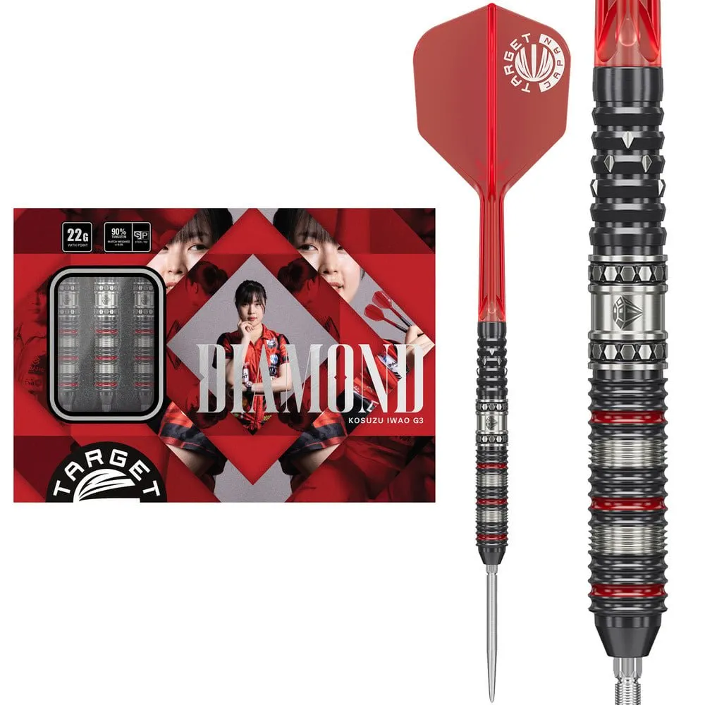 Target Japan | Prime Series Diamond Gen 3